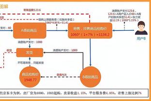 小卡：我们打得很努力 但是总是落后对手一步