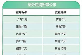 看懵了！凯帕出击与莫拉塔撞一起！皮球击中吕迪格自摆乌龙！