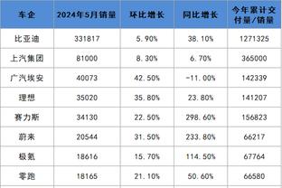 开云app体育官网入口下载苹果截图0