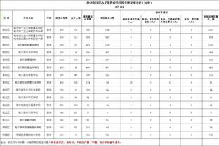 有倒霉蛋！蒙克7分钟送出3次盖帽 平个人生涯纪录