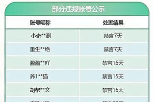 IFFHS联赛排名：意甲居首英超第二，沙特联33、美职联63、中超74